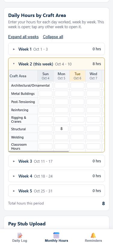 Monthly hours grouped into collapsible weeks